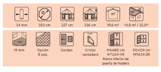 Detalles Casetas Hanna